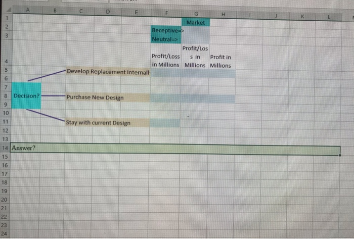 Problem 3) A company manufactures specialty