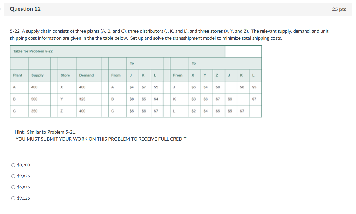 Please answer question 12 through Excel just like