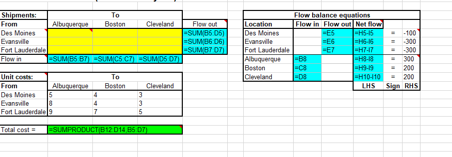 Please answer question 12 through Excel just like