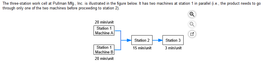 please help me answer a,b,c,d The three-station