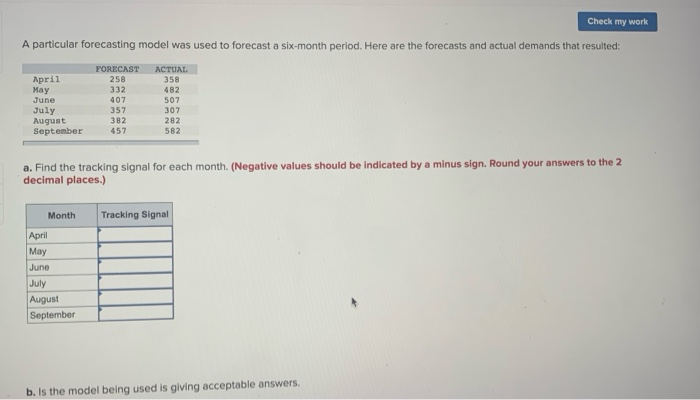 Check my work A particular forecasting model was