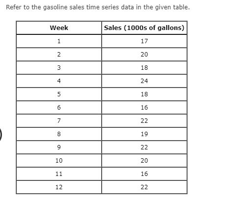 all the answers given are wrong. i got all th