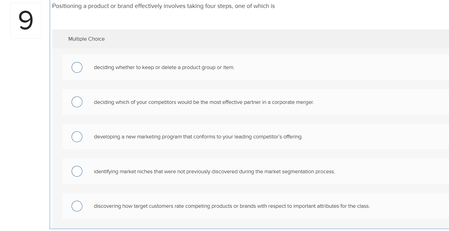 Positioning a product or brand effectively