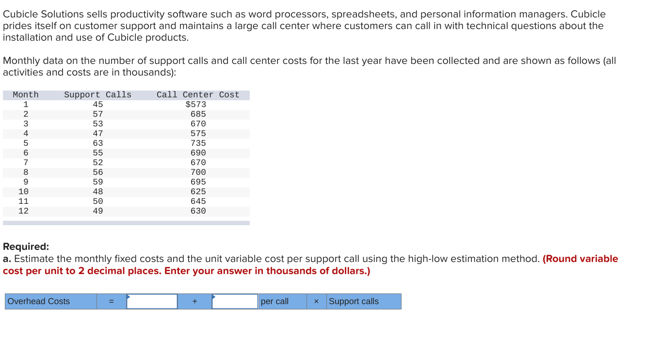 Cubicle Solutions sells productivity software