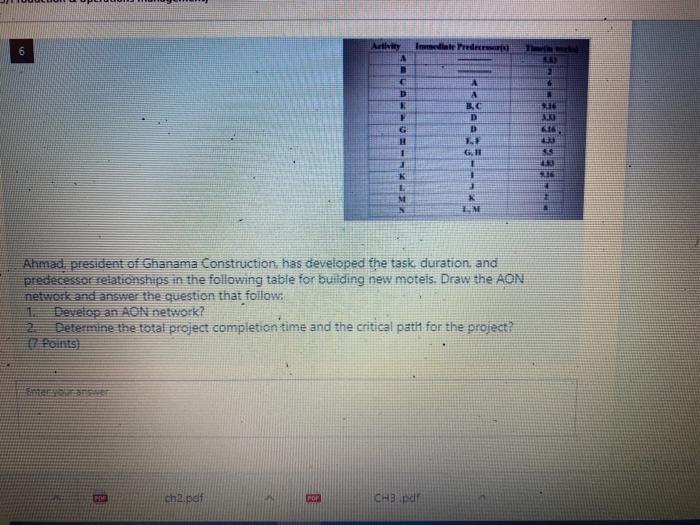 6 Active A Imediated 2 D TA A BC D D 116 2. 1.16