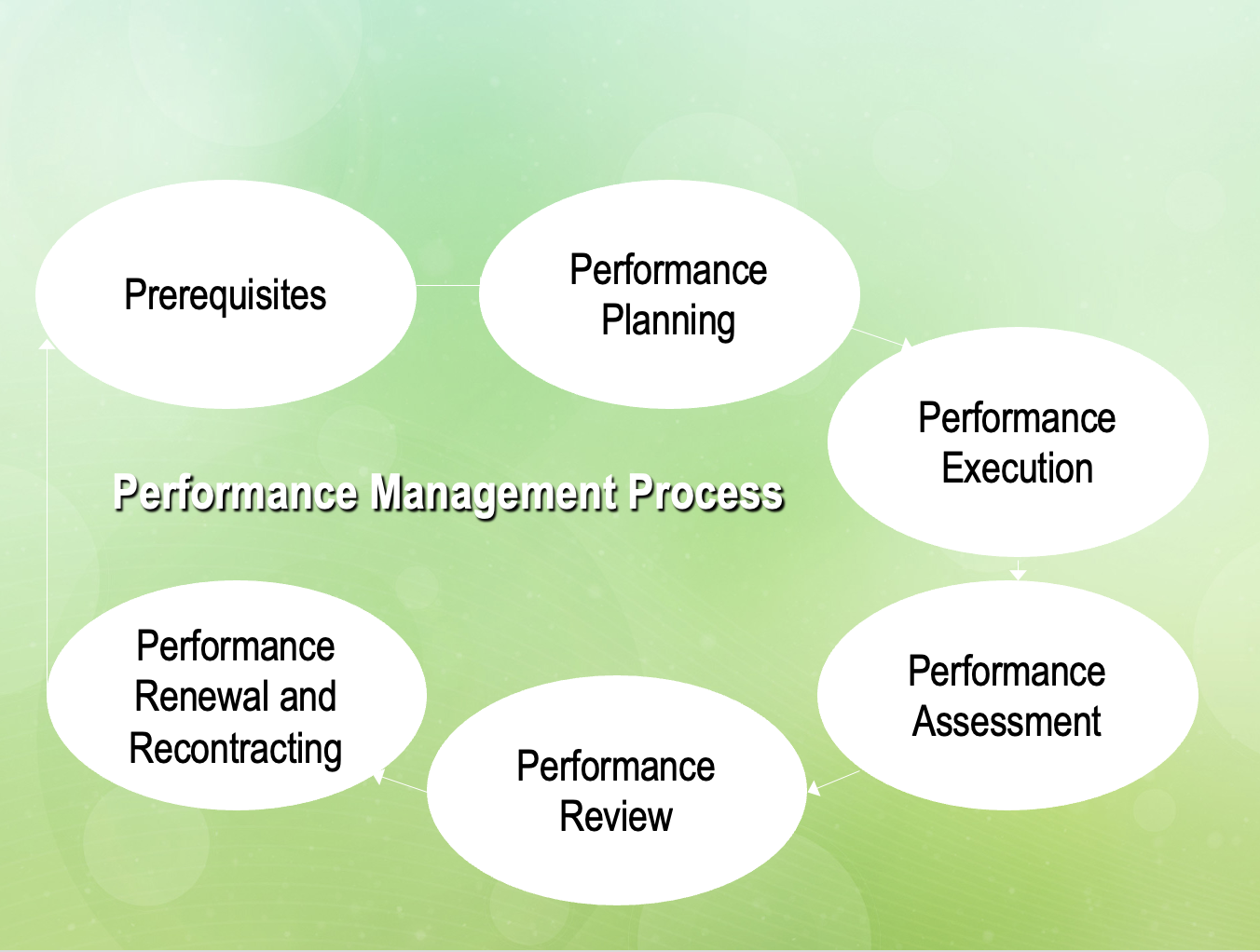 Please answer accurately; I've attached all