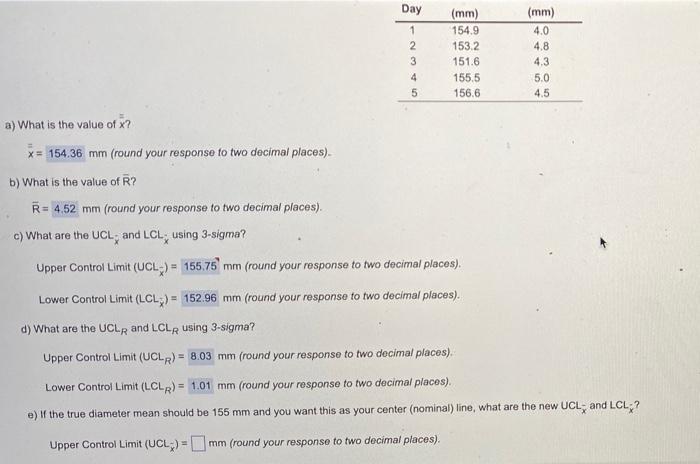 help with part E please Day 1 2 3 4 5 (mm) 154.9