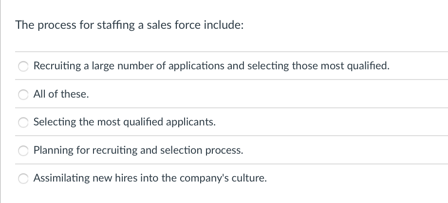 The process for staffing a sales force include: