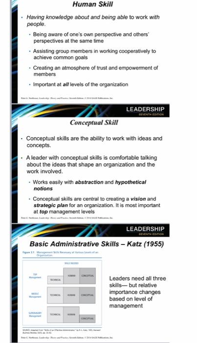 LEADERSHIP SEVENTH EDITION Skills Approach