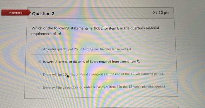 I need someone to help me get the righ answers