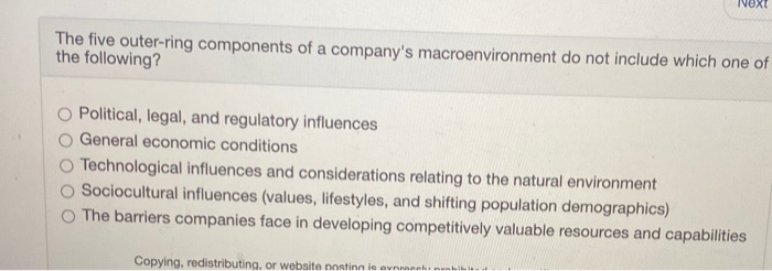 Next The five outer-ring components of a