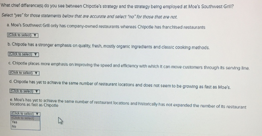 What chief difference(s) do you see between