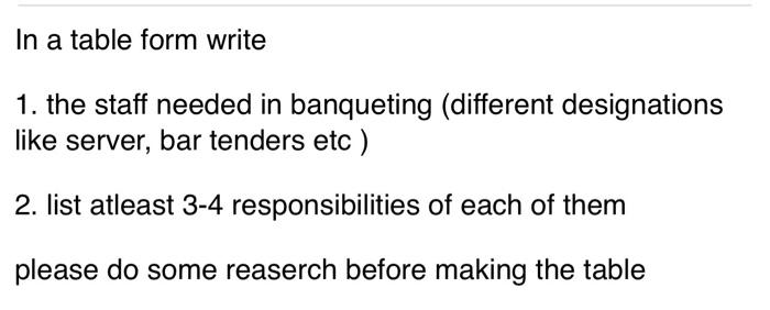 In a table form write 1. the staff needed in