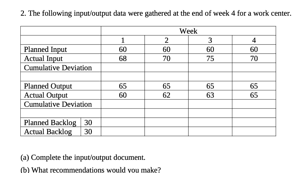 I'm having a real hard time with this question,