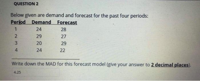 QUESTION 2 Below given are demand and forecast