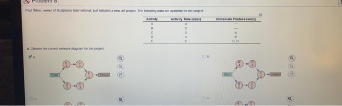 calculate the slack for each activity? A B C D E