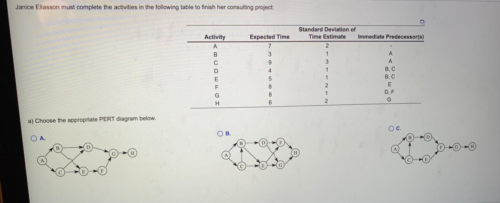 it doesn't show me except this I posted Quest