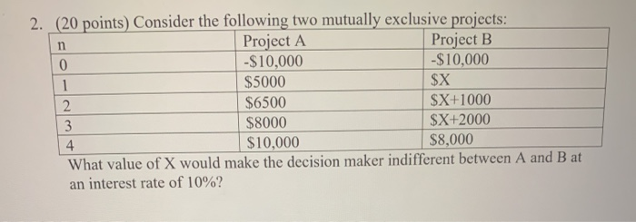 please show the correct solution. Project A is