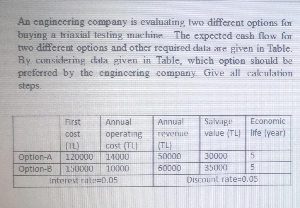 An engineering company is evaluating two