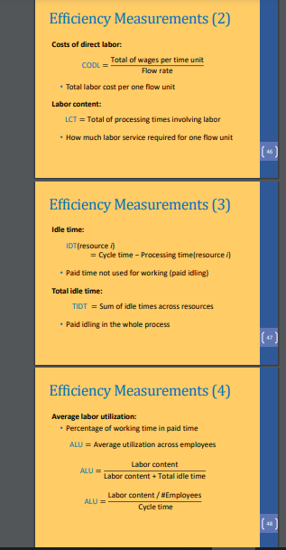 please show calculations on chart by hand. Don't