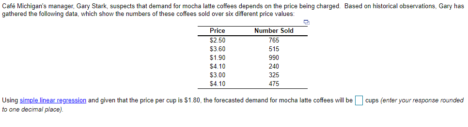 Caf Michigan's manager, Gary Stark, suspects that