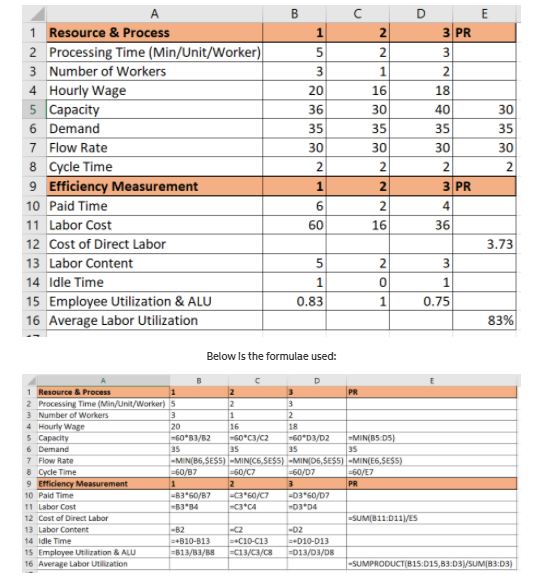 please show calculations on chart by hand. Don't