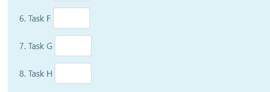 Create a precedence activity network using the