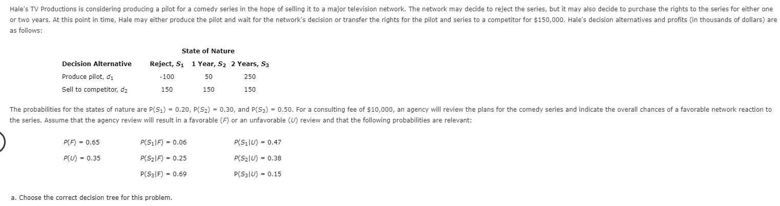 The option for A is graph 1,2,3, or 4. For B C