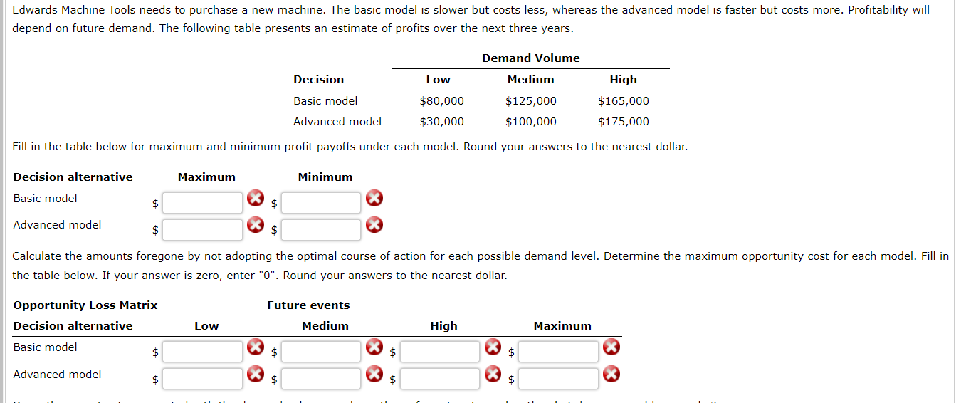 Edwards Machine Tools needs to purchase a new