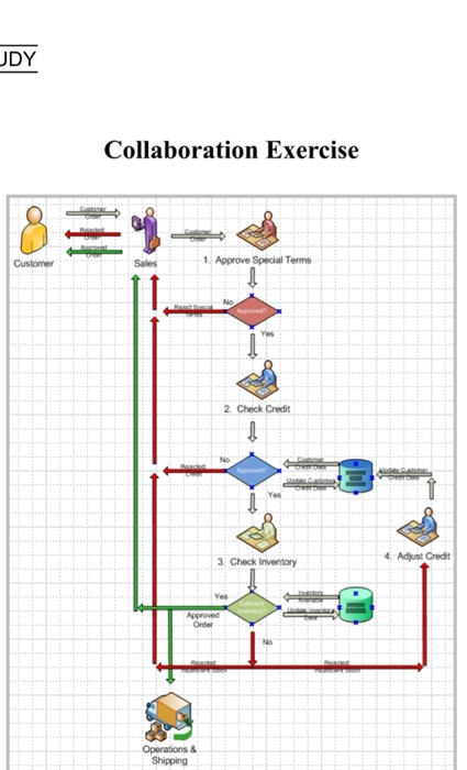 Kroenke/Boyle - Experiencing MIS 8th Ed -