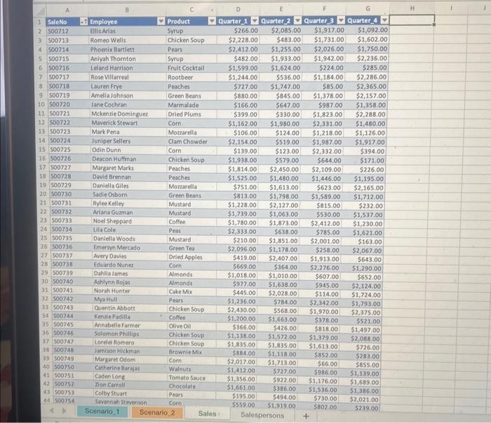 Task 2: Scenario 1: For this problem, assume you
