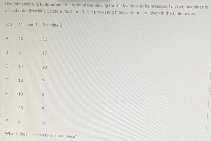 RUSH!! Need answers only! Ill upvote for the
