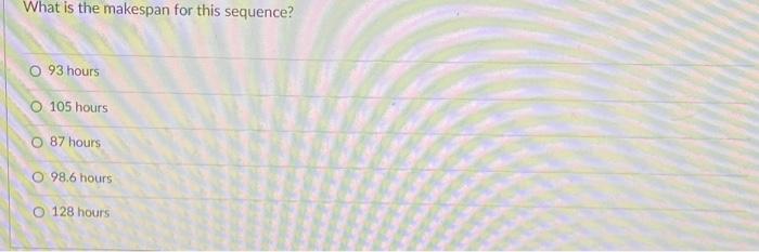 RUSH!! Need answers only! Ill upvote for the