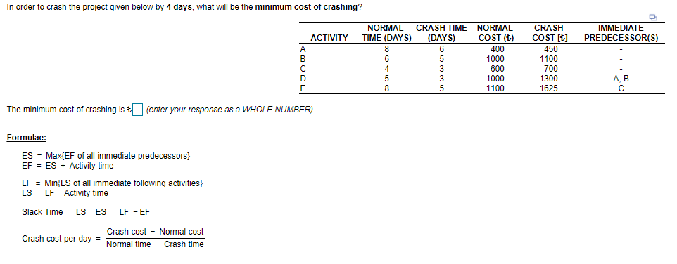 In order to crash the project given below by 4