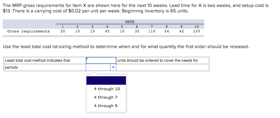 Please help me find the "least total cost method