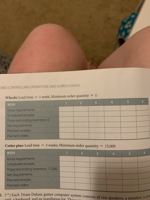 complete in excell format cuments Planned