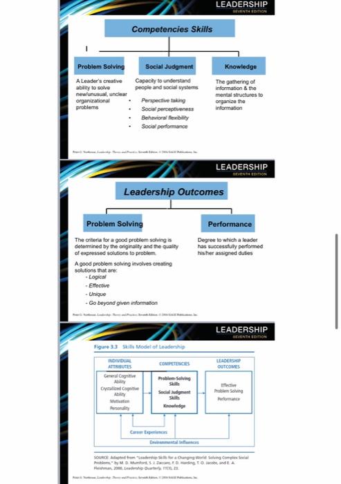 Please Answer the Following Questions (Minimum