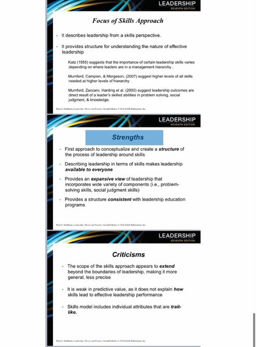 Please Answer the Following Questions (Minimum