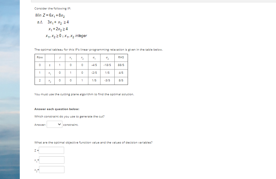 Consider the following IP: Min Z=6x, +8x2 s.t. 3x