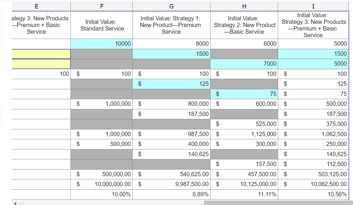 Taylor Smith owns a small clothing company,