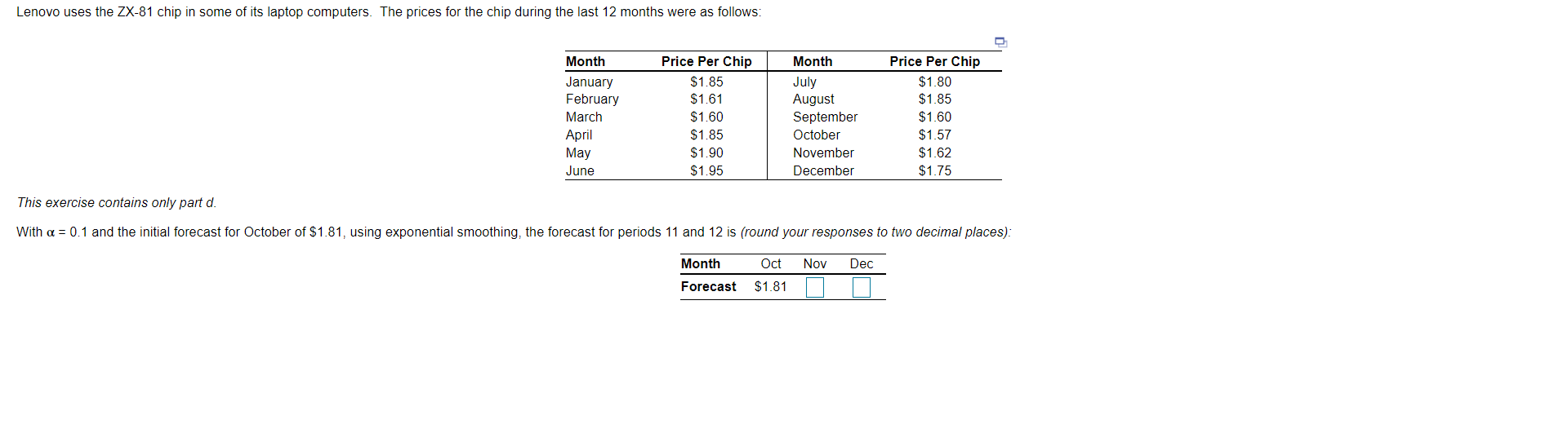 Lenovo uses the ZX-81 chip in some of its laptop