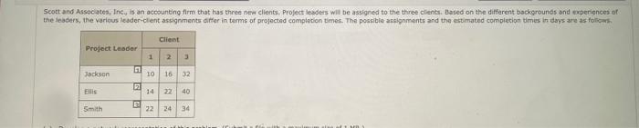 can you help solving the final table?