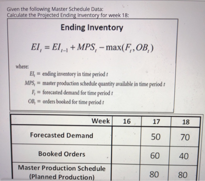 Can someone please offer help with these problems