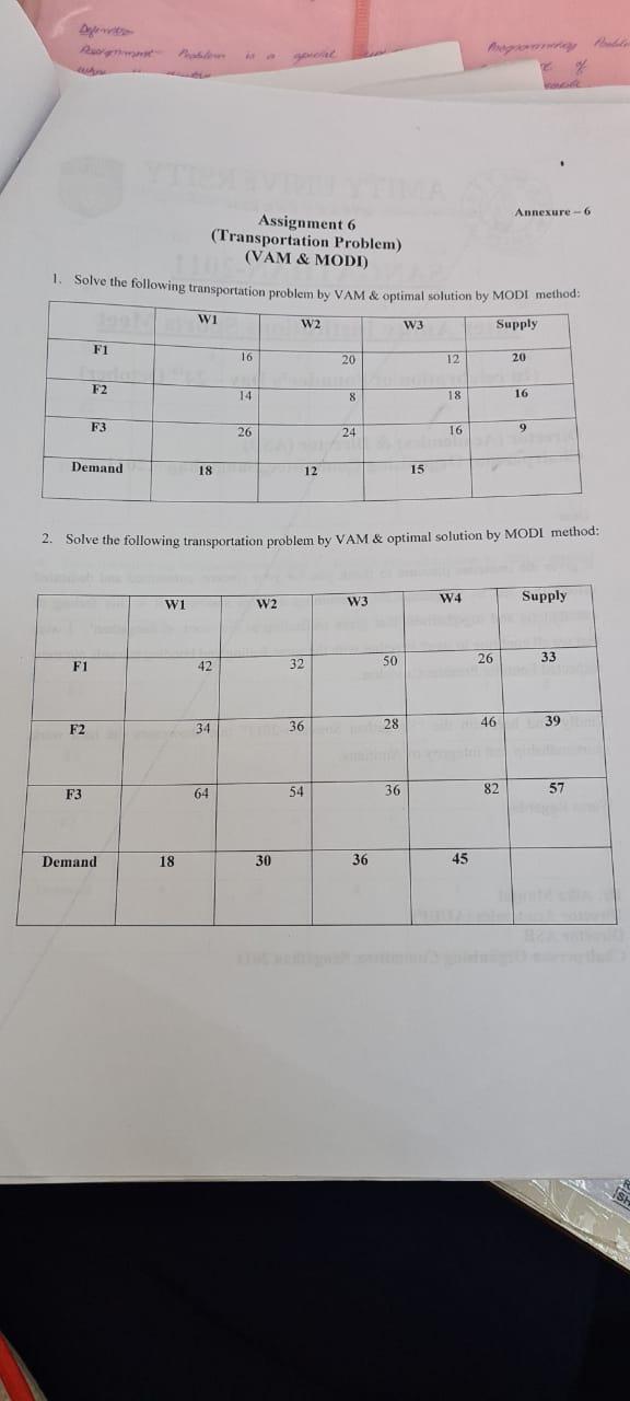 Pug Annexure-6 Assignment 6 (Transportation