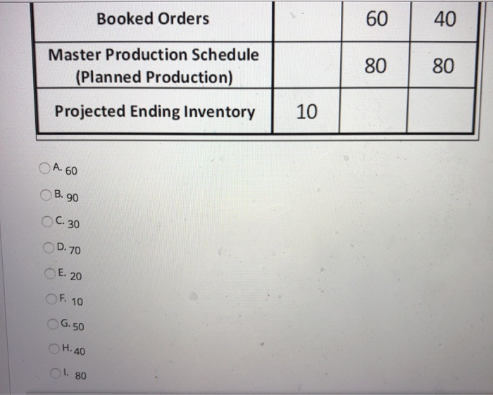 Can someone please offer help with these problems