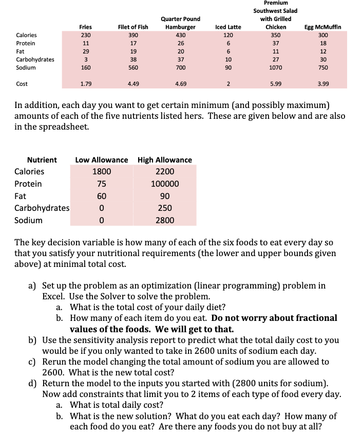 Premium Southwest Salad with Grilled Iced Latte