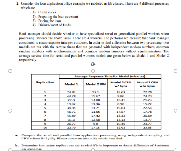 2. Consider the loan application office example