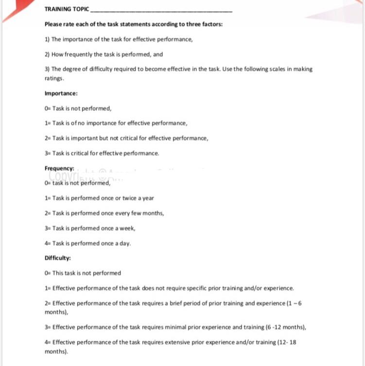This sample tasks analysis questionnaire will be