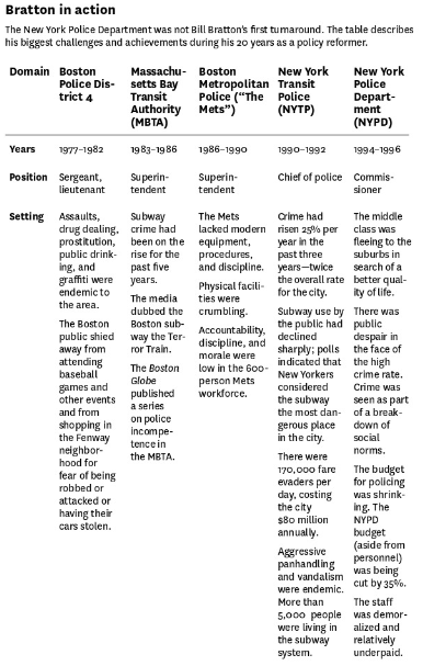 What does the Tipping Point chapter teach us
