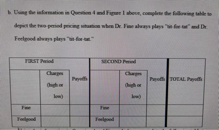 this question has been sent twice and both times